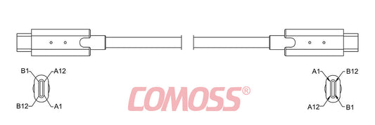USB3.2C-TC/1-TC/1-_M(Black,OD5.0)
